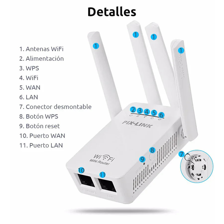 Router PXLink Ultra 5G - [¡récord internacional de ventas!] 50% DESCUENTO SOLO HOY HASTA 23:59!!!