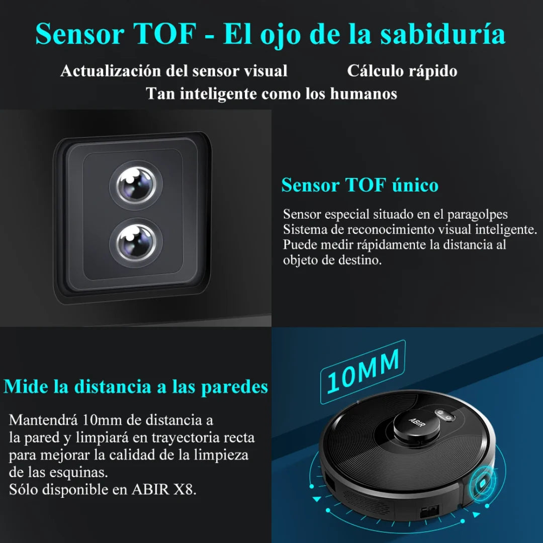 Robot Aspiradora ABIR X8™ + Repuestos Gratis ¿QUIERES SABER PORQUE NO PUEDES PERDERTE ESTA OPORTUNIDAD DE REGALO?